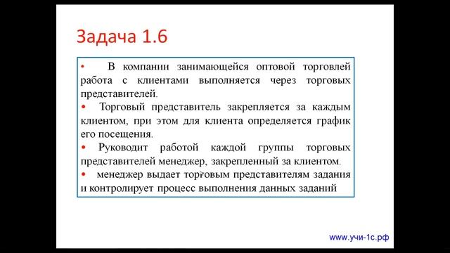 Описание задачи 1 6 Самоучитель 1с предприятие смотреть онлайн