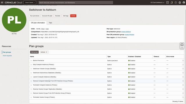 Full Stack DR Deep Dive: Live in-depth demonstration from the OCI console смотреть онлайн