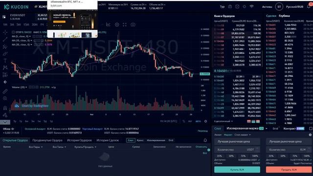 Вывод денег с биржи и криптовалюта