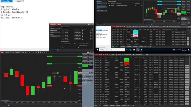 Replikanto - Remote Node trade copier example смотреть онлайн