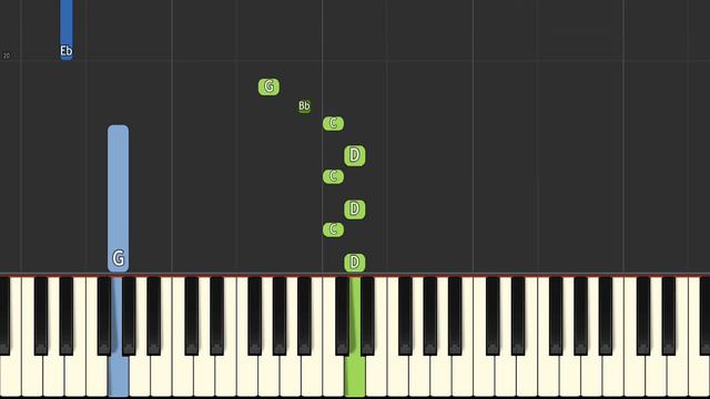 Rainbow Friends RAP Song - Friends - EASY Piano Tutorial - Rockit Music смотреть онлайн