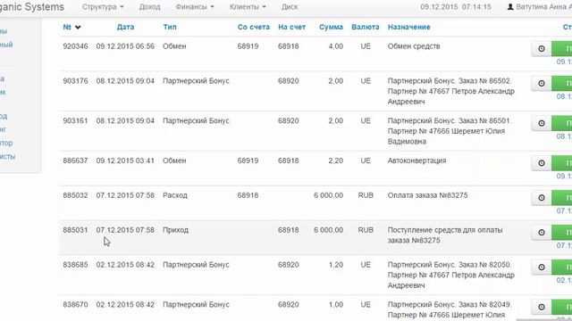 Реферальные отчисления с инвестиционной деятельности партнера смотреть онлайн
