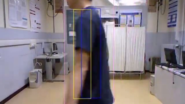 People tracking with kalman filter and yolo смотреть онлайн