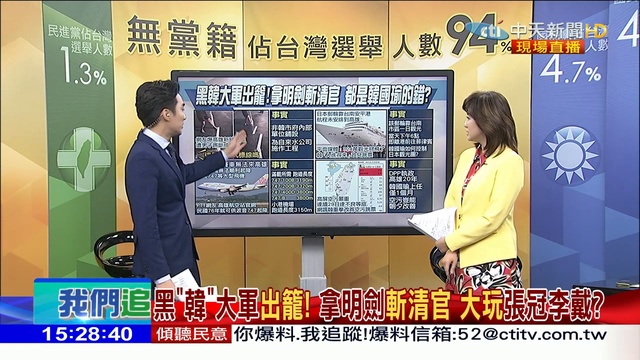 2019.01.29大政治大爆卦完整版(下)韓國瑜念舊情力戰天下 黨員都在問KMT黨中央呢？ смотреть онлайн