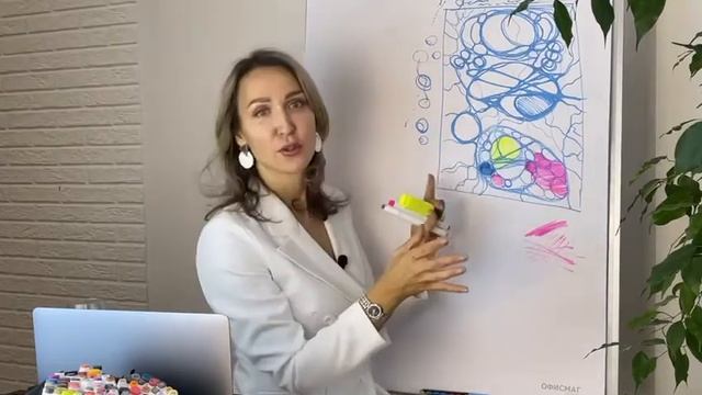 Интеграция ЦВЕТОМ