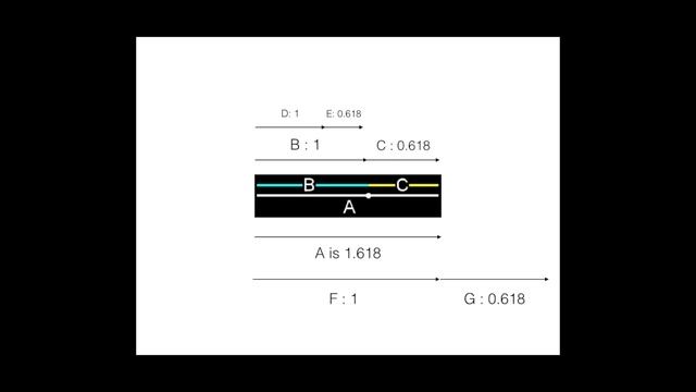 Pi Phi Fibonacci with Meredith Sands Keator смотреть онлайн