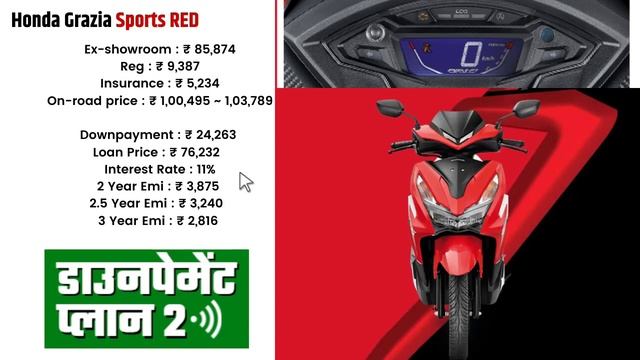 Honda Grazia Sports RED Price 2022 | grazia 125cc sports red edition onroad price 2022,loan,emi,cas смотреть онлайн