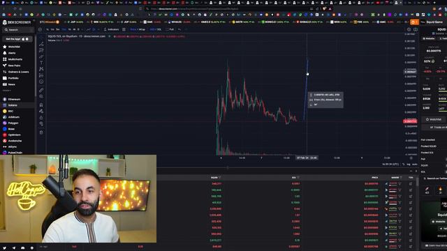 SQUID SOL! EARLY 500X LOW MICRO CAP MEMECOIN! SQUID GAME BASED HYPE TREND IS BACK?! PUMP ALERT FAST смотреть онлайн