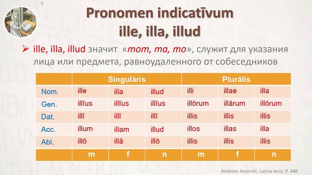 Латинский Язык Урок 12 Lingua Latina Lectio Duodecima смотреть онлайн