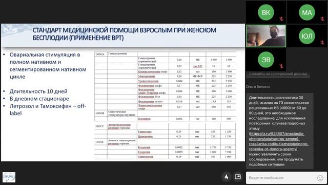 Обсуждение проекта Приказа "Об утверждении стандарта мед. помощи взрослым при женском бесплодии" смотреть онлайн