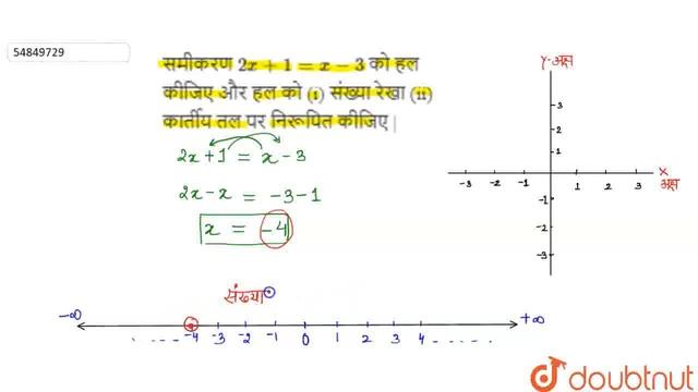 समीकरण 2x +1= x-3 को हल कीजिए औरहलको(i) संख्या रेखा (ii)कार्तीय तल परनिरूपितकीजिए | | CLASS 9 |... смотреть онлайн