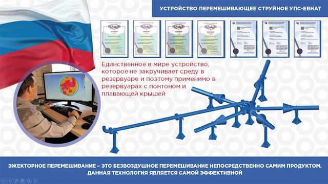 Российские предприятия внедряют технологию EVNAT смотреть онлайн