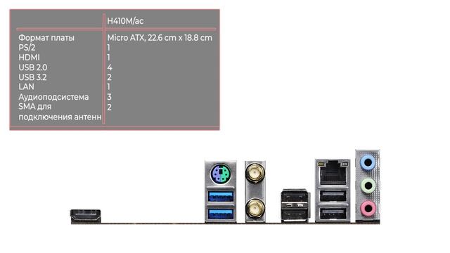 Материнская плата AsRock H410M/ac