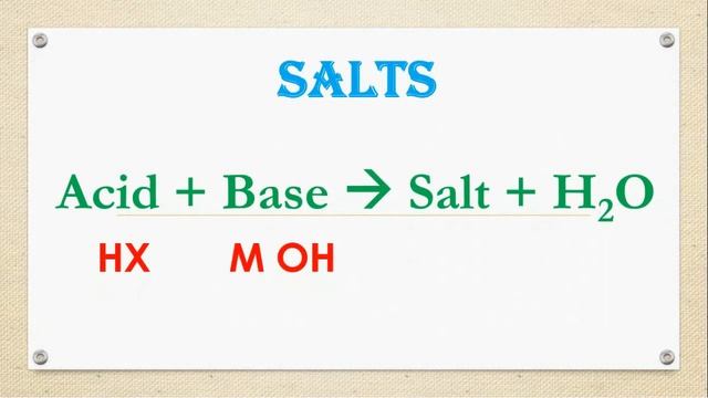 How To Identify Acids, Bases and Salts смотреть онлайн
