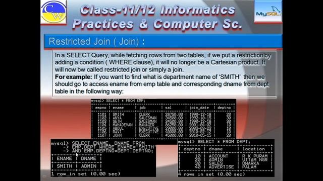 SQL Table Joins | CLASS 12| INFORMATICS PRACTICES | COMPUTER SCIENCE|CBSE смотреть онлайн