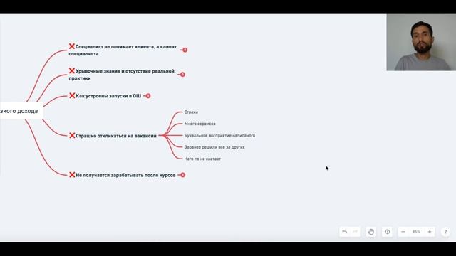 Фатальные ошибки при поиске заказов на настройку Геткурс смотреть онлайн