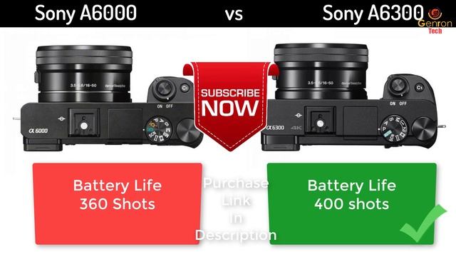 Sony A6000 vs Sony A6300 | Best Vlogging Camera for Youtubers 2018 смотреть онлайн