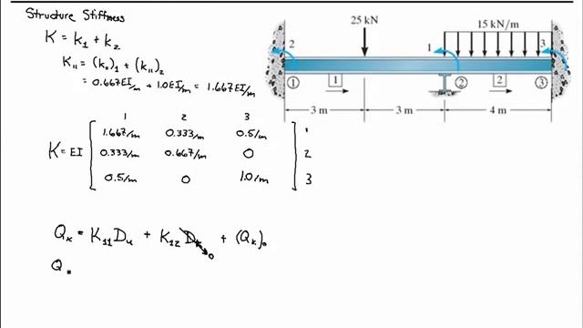Chapter 15-Beam Reactions (SI Units) смотреть онлайн