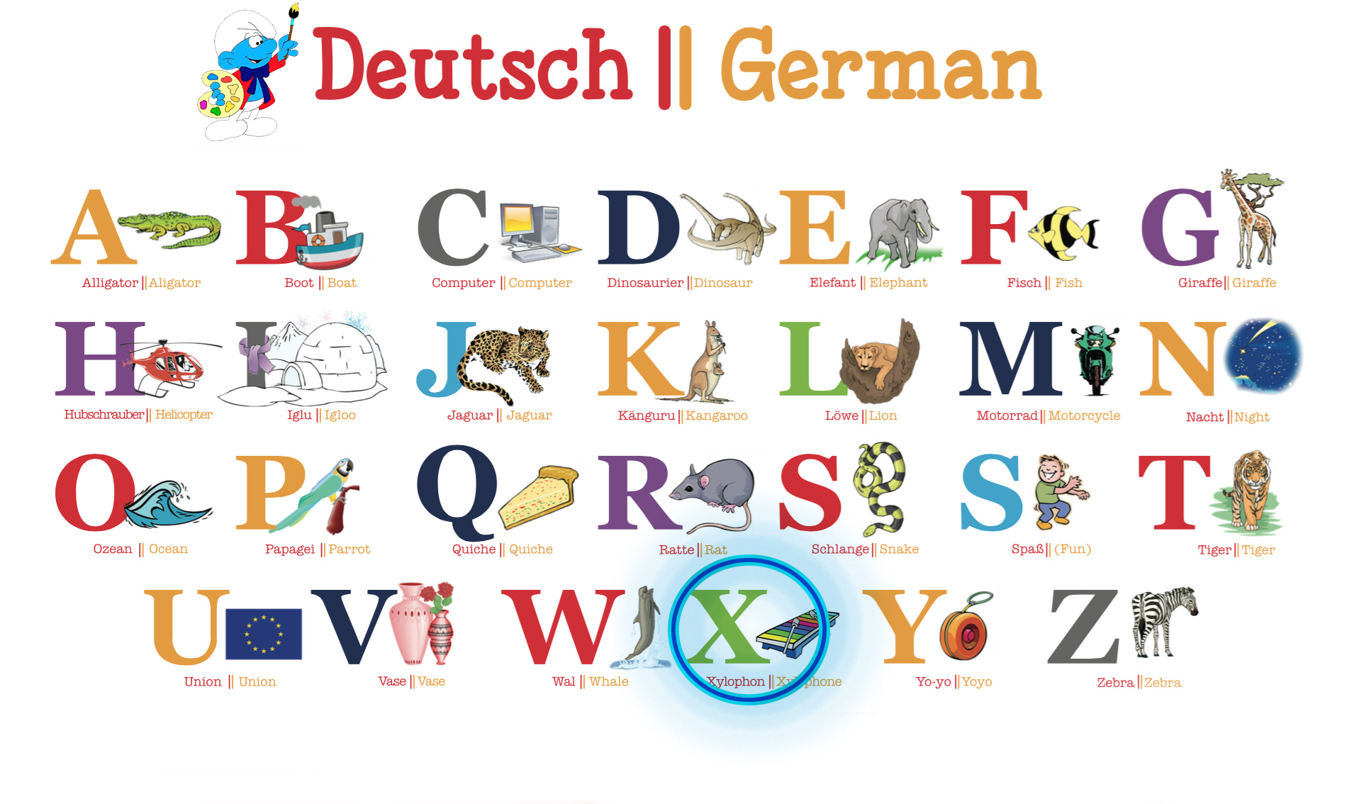 Мультфильмы для детей про немецкий алфавит смотреть онлайн