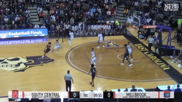 Top 25 High School Basketball Rankings