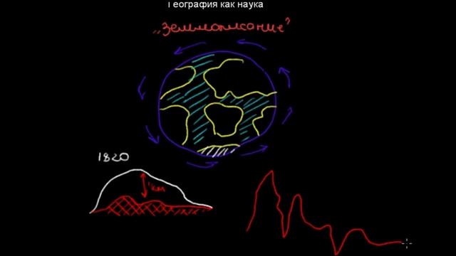 §1 География как наука смотреть онлайн