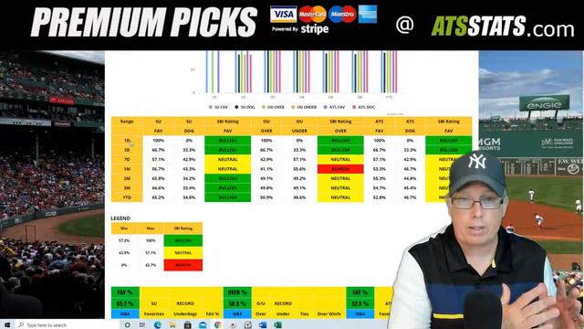 Sports Betting Tip #8 – Money Management Betting System смотреть онлайн