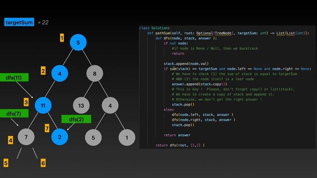 Depth First Search (DFS) tutorial - Leetcode 113 смотреть онлайн