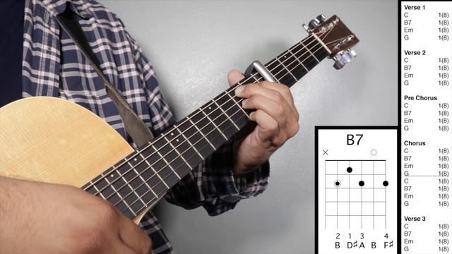 How To Play listen before i go by Billie Eilish | Capo 5 (7 Chords) Guitar Lesson смотреть онлайн
