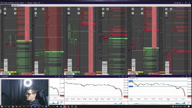 Правда про трейдинг. Что такое ликвидация в крипте на binance. Потерял все! смотреть онлайн