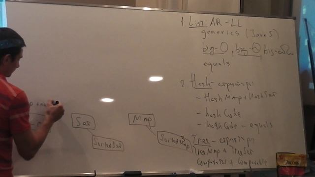 Java Core July: Collections. Лекция #18 (Часть 1) смотреть онлайн