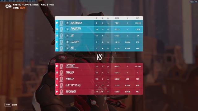 Overwatch 2 Genji God Shadder2k Showing His Sick Gamepplay Skills смотреть онлайн