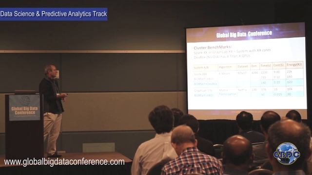 John Canny ( Distinguished Professor, UC Berkeley): Machine Learning at the Limit смотреть онлайн