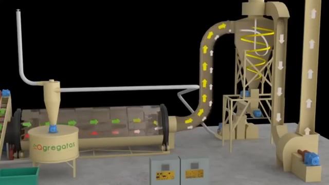 Линия сушки древесных отходов смотреть онлайн