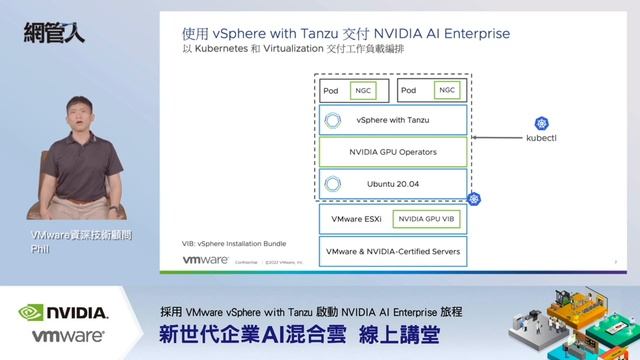 採用 VMware vSphere with Tanzu 啟動 NVIDIA AI Enterprise 旅程—VMware смотреть онлайн