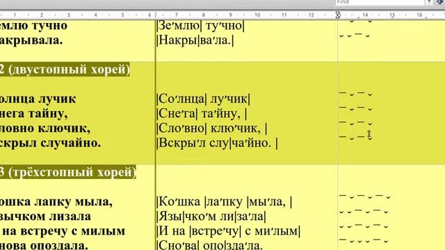 Хорей. Х1-4. смотреть онлайн
