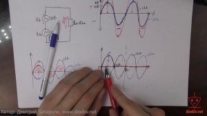 11.2. Согласное и встречное включение источников питания. Фаза. Электрические градусы. Сдвиг фаз