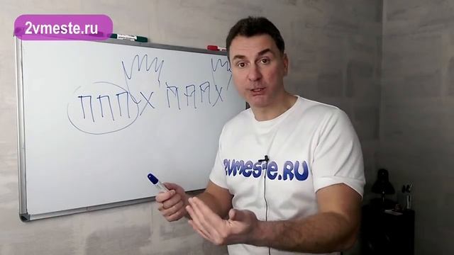 Искусство и Технологии Творчества