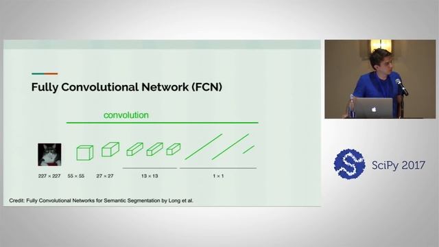 Fully Convolutional Networks for Image Segmentation | SciPy 2017 | Daniil Pakhomov смотреть онлайн