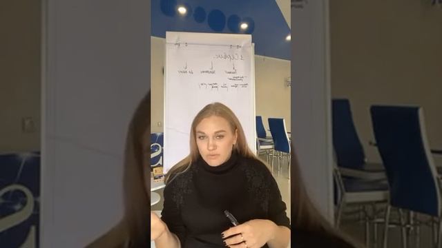 Ведение клиентской базы Гончарова Кристина Essens смотреть онлайн