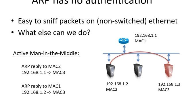 Network links смотреть онлайн