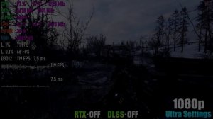 RTX 2070 SUPER + Ryzen 5 3600 Test in 10 Games