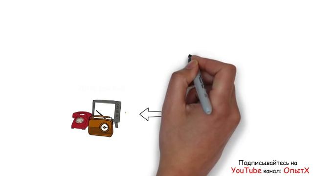 Как думать эффективно? Последствия быстрых решений [2-я часть] смотреть онлайн