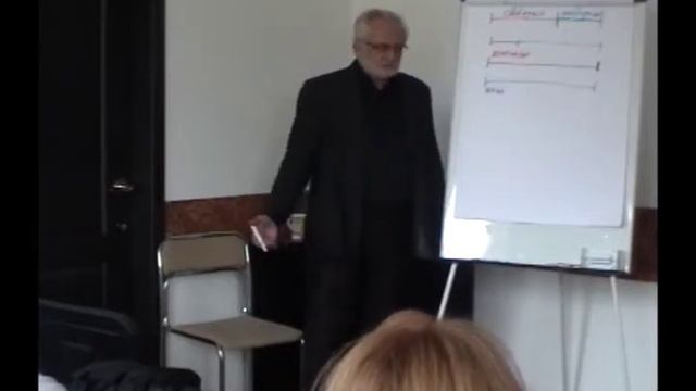 2.1 Личная образовательная и карьерная траектория (28.09.2013) смотреть онлайн