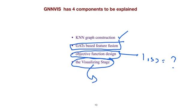 Part 2 : GNNVis for visualizing large scale data смотреть онлайн