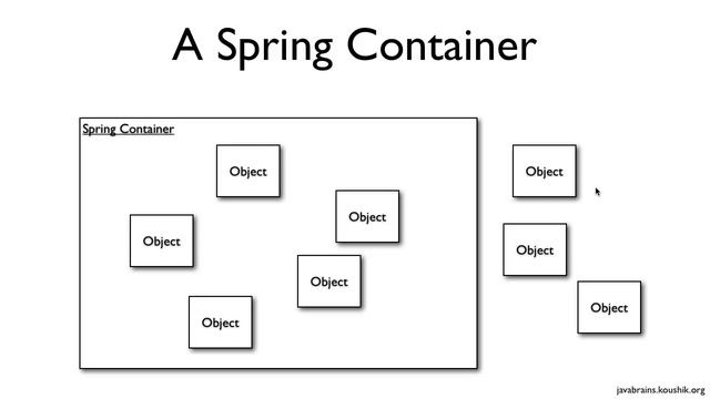 Spring Tutorial 03 - Understanding Spring Bean Factory смотреть онлайн