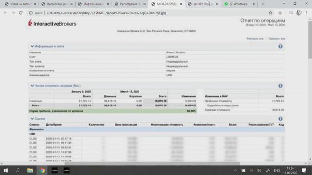 Финико Екатеринбург.Конференция «Как делать деньги?» компании Финико Finiko г Иркутск. Финико Отзыв