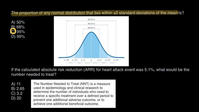 How To Calculate: The Number Needed to Treat (NNT) смотреть онлайн