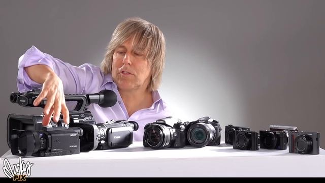 1 inch sensor Cinematic compact Superzoom bridge pocket cameras camcorders for video and photograph смотреть онлайн