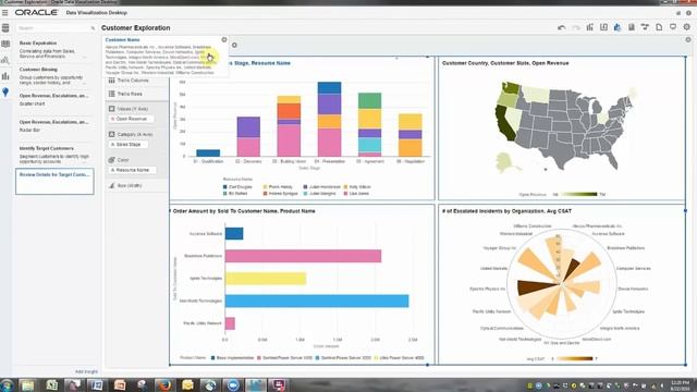 Oracle Applications Release 12 Spotlight on Sales смотреть онлайн