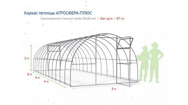 Теплица Агросфера-Плюс, облегчённая, 4м + поликарбонат обзор АГС026 производитель Агросфера (Россия смотреть онлайн